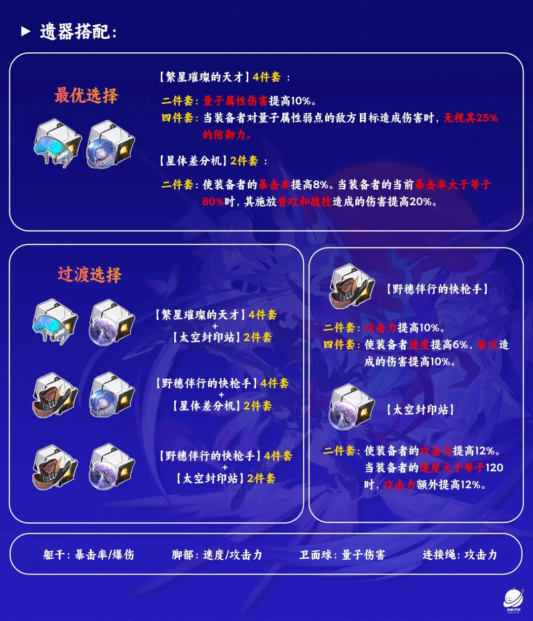 【3测·角色攻略】希儿（机制/圣锥遗器选择/队伍搭配）-希儿带啥圣痕