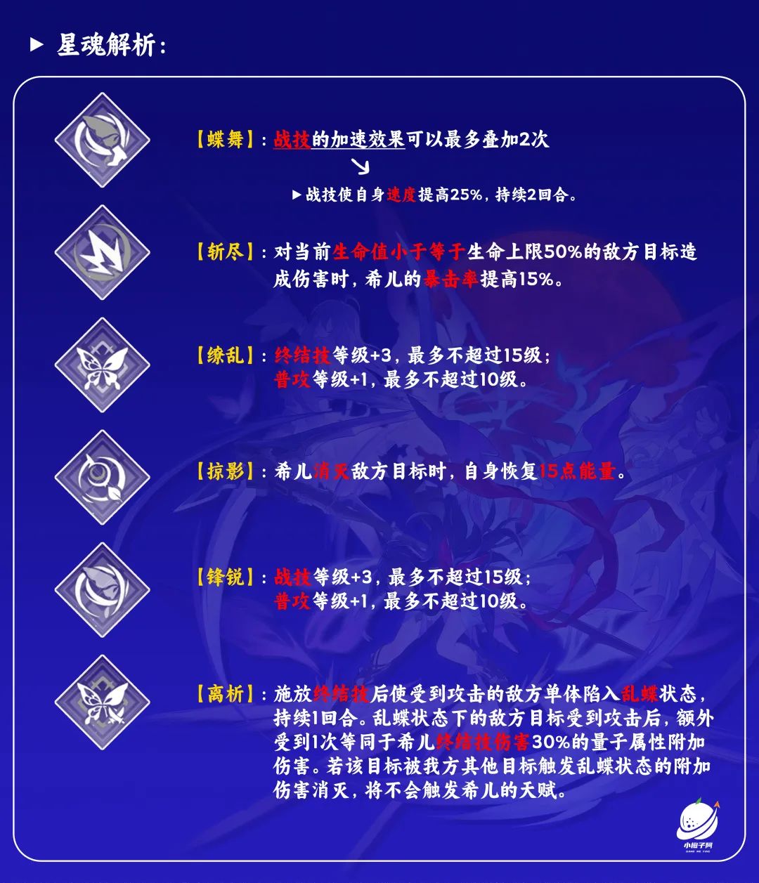 【3测·角色攻略】希儿（机制/圣锥遗器选择/队伍搭配）-希儿带啥圣痕