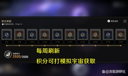 星穹铁道：第一周请不要错过这些资源！一步慢步步慢，影响你进度-星穹铁道角色介绍