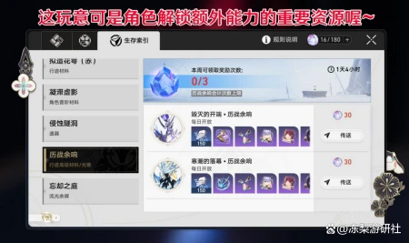 星穹铁道：第一周请不要错过这些资源！一步慢步步慢，影响你进度-星穹铁道角色介绍