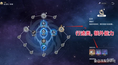 星穹铁道：第一周请不要错过这些资源！一步慢步步慢，影响你进度-星穹铁道角色介绍