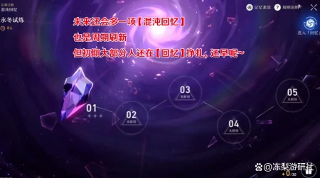 星穹铁道：第一周请不要错过这些资源！一步慢步步慢，影响你进度-星穹铁道角色介绍