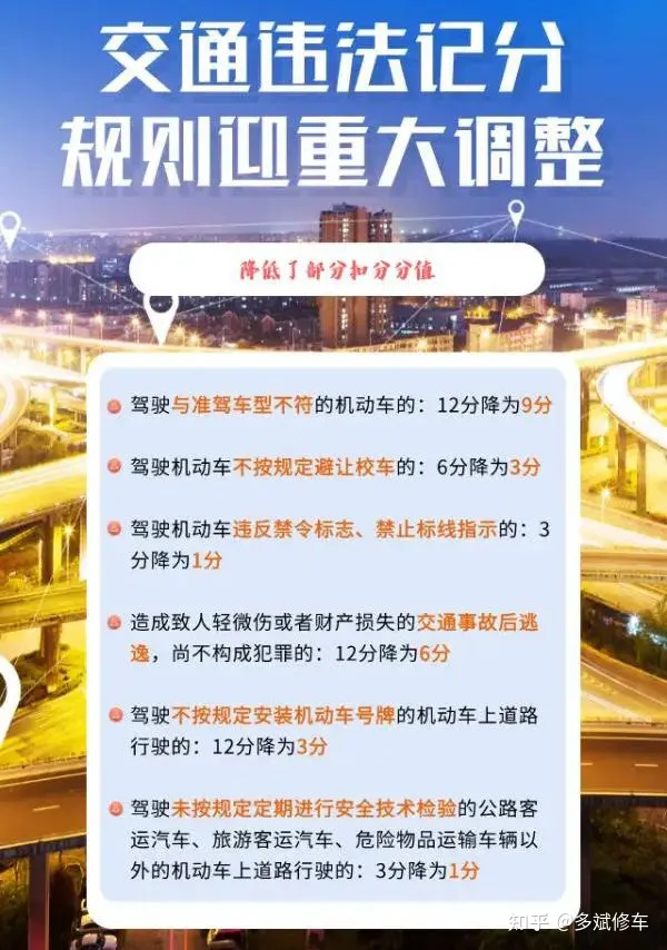 迎来四月，驾驶证有“5大调整”，每件变化车主都能受益-驾驶证政策改革