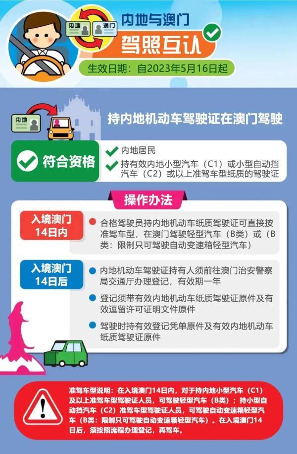 定了！内地驾照在澳门能用了-内地驾照在澳门能用吗