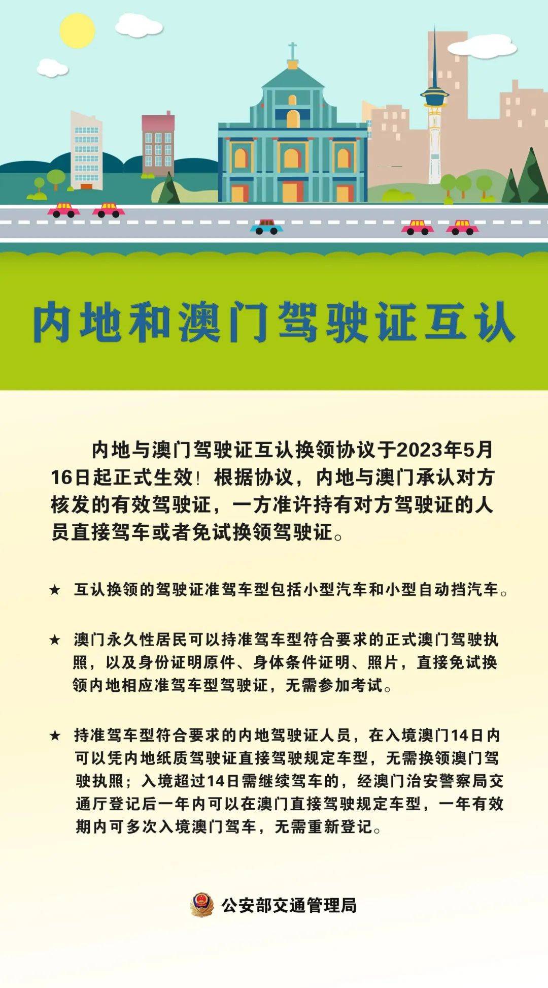 今起生效！你的驾照有新用处-新拿的驾照有效期是多久