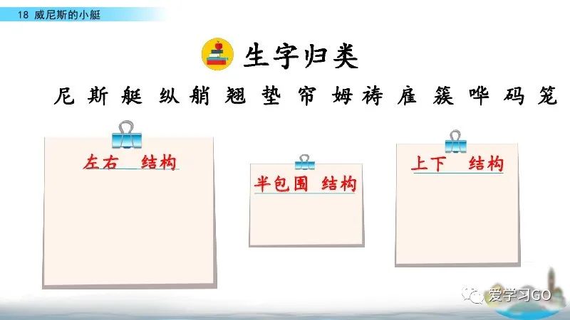 部编版五年级下册第18课《威尼斯的小艇》知识要点+图文讲解