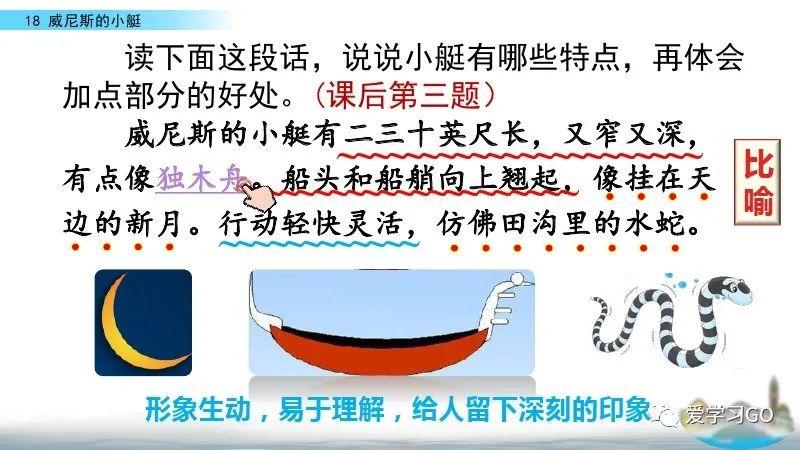 部编版五年级下册第18课《威尼斯的小艇》知识要点+图文讲解