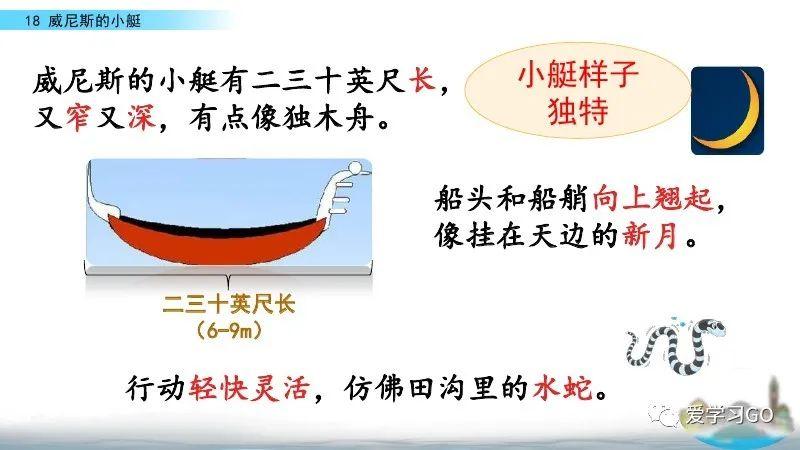 部编版五年级下册第18课《威尼斯的小艇》知识要点+图文讲解