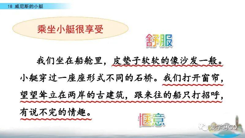 部编版五年级下册第18课《威尼斯的小艇》知识要点+图文讲解