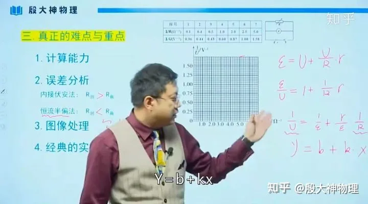 谈神舟十三号航天员学霸叶光富的高中物理学习方法与技巧（神舟十三号航天员名单确定叶光富）