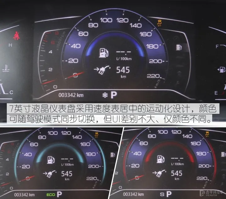 东风风神新出的奕炫GS怎么样啊？-东风风神奕炫gs这款车怎么样值得买吗