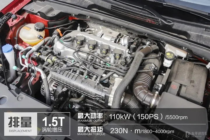 东风风神新出的奕炫GS怎么样啊？-东风风神奕炫gs这款车怎么样值得买吗