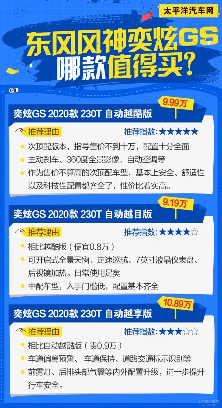 推荐自动越酷版 东风风神奕炫GS购车手册-东风风神奕炫gs2020 230t自动越酷版