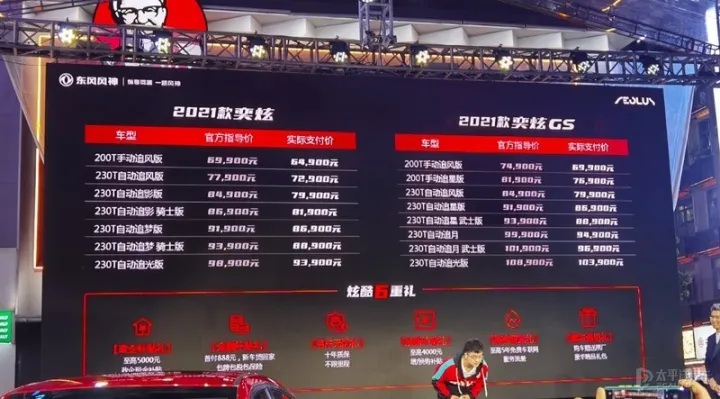 东风风神2021款奕炫GS正式上市 售7.49-10.89万元-东风风神奕炫gs2021新款车怎么样?