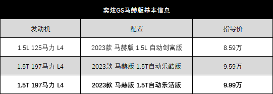 顶配还不到10万，详解奕炫GS马赫版，有何优缺点，值得买吗？-奕炫gs价格参数