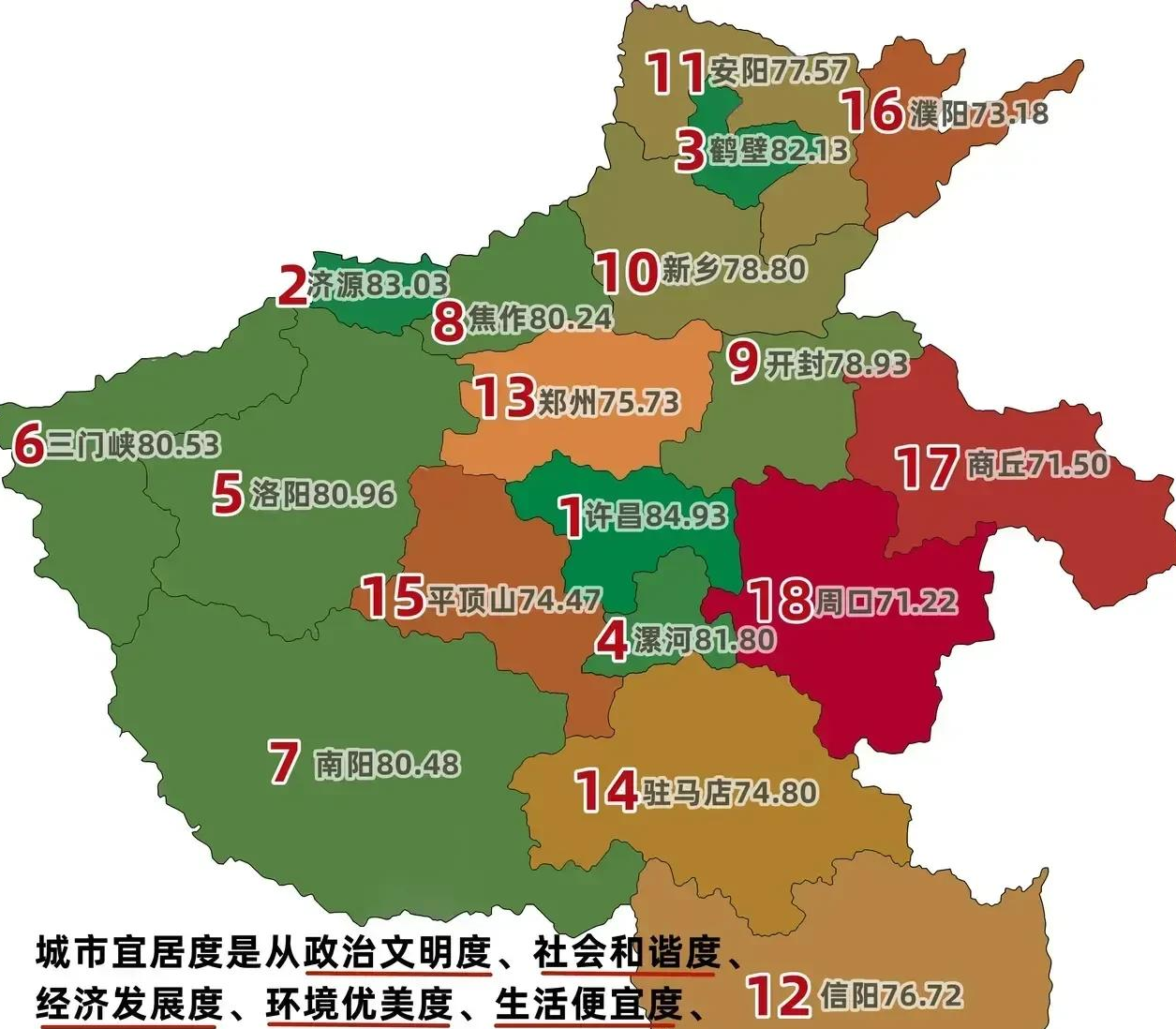 宜居城市排名，你会满意吗？（宜居城市榜单最新消息）