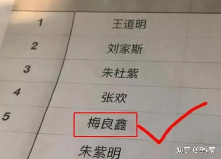 2021新生儿爆款名字出炉！重复率最高的竟是这2个字！-新生儿最热门名字2022