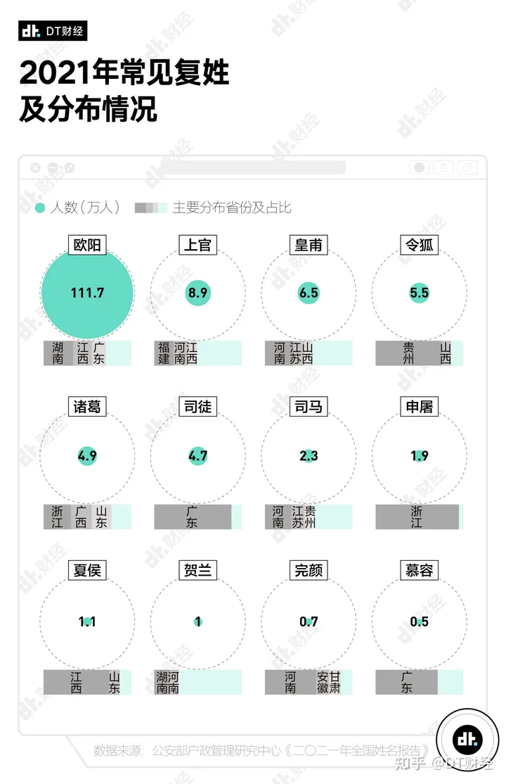新生儿起名10大热门字，这4个字每年都上榜-新生儿起名子怎么起