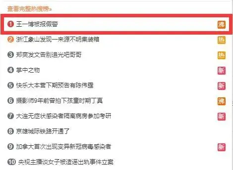 当红男明星被匿名举报，警方深夜突袭调查！-明星举报电话