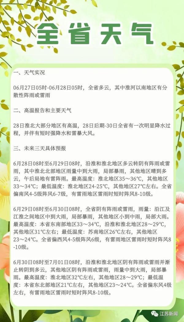 最新预警！8至10级雷暴大风或冰雹-最新预警!8至10级雷暴大风或冰雹