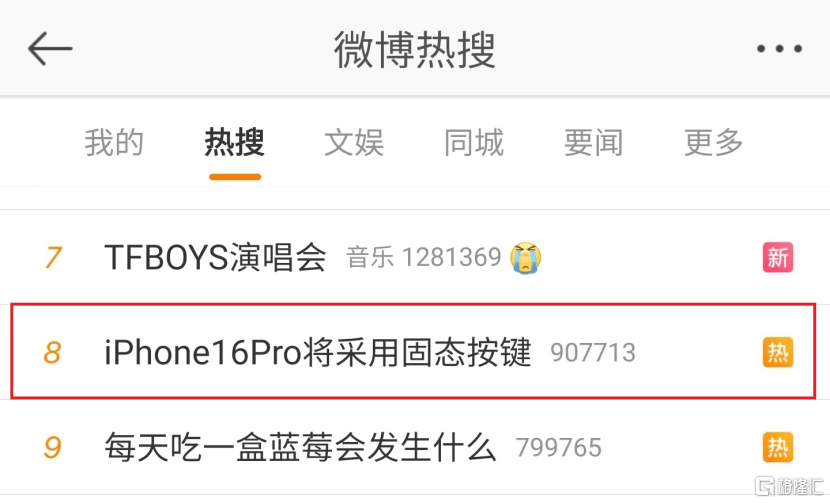 iPhone 16 Pro / Max 或将采用固态按钮，瑞声科技、立讯精密受益-苹果16pro max概念机价格