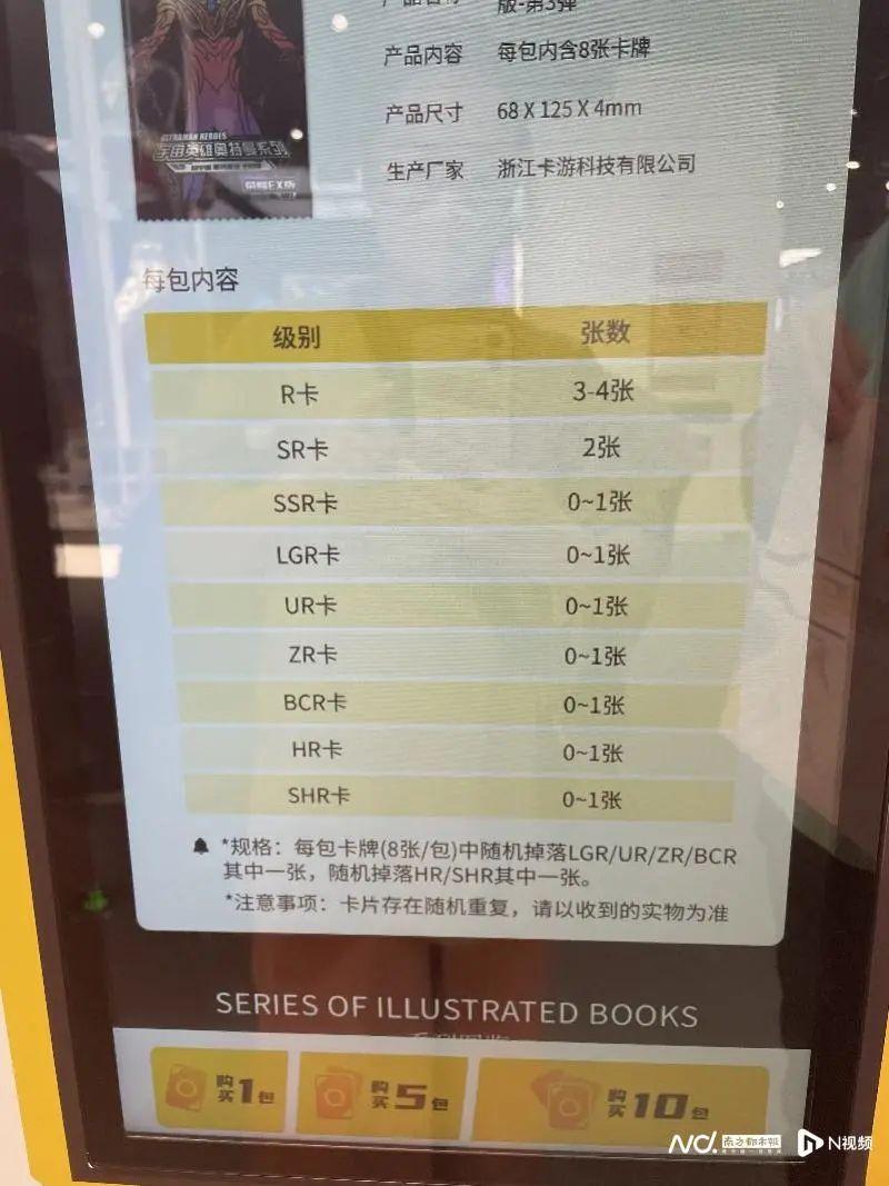 最低只要1毛钱的卡，转卖就能上万？有人为此花了200万…（一毛卡套餐）