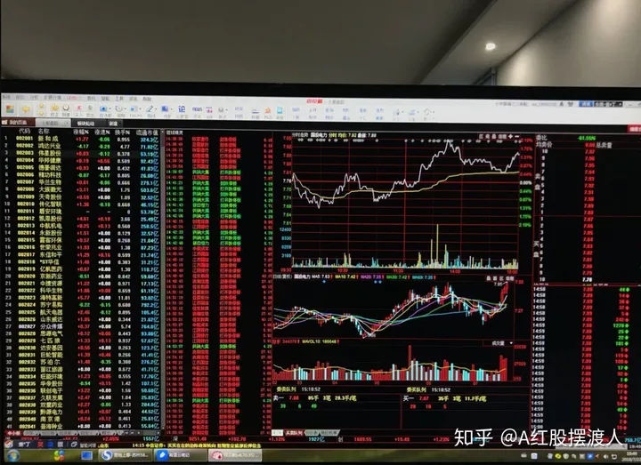3年200万盈利2000万，这个年轻人太牛了-三年赚2000万