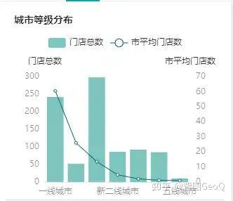 国际“快时尚”品牌失速，营收超50亿的UR逆势增长，做对了什么？（全球快时尚品牌排行）