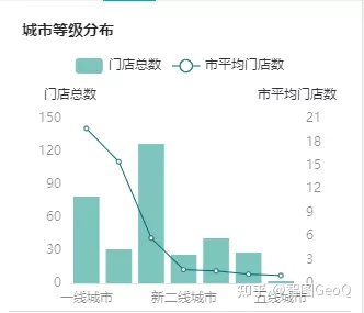 国际“快时尚”品牌失速，营收超50亿的UR逆势增长，做对了什么？（全球快时尚品牌排行）