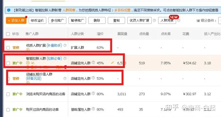 淘宝直通车关键点主要在那里？-淘宝直通车设置的关键词在哪里看