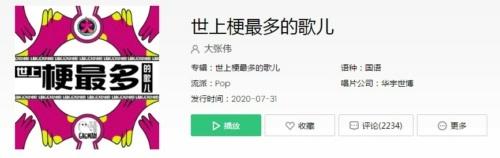 抖音十大神曲分别是哪些？抖音十大神曲2021公布（抖音前十神曲）