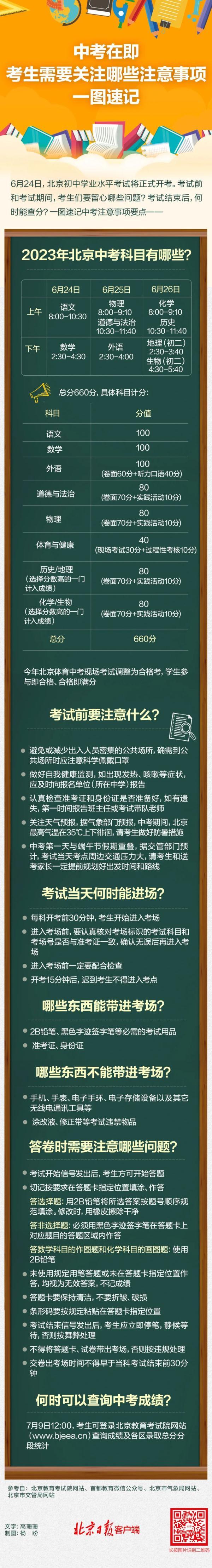 2023北京中考24日开考！考生需要关注这些注意事项→（2023北京中考政策）