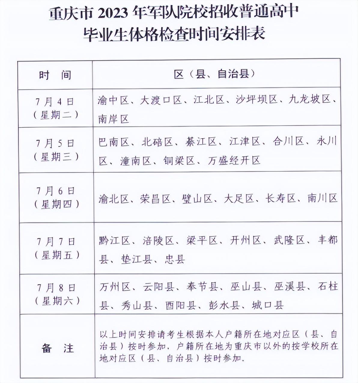 查成绩、查录取，2023重庆中考、高考考后时间节点安排一览！（重庆2021年中考具体时间）