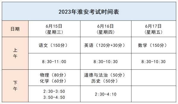 江苏中考时间是几月几日？2023江苏13市中考时间汇总（2023年江苏中考日期是几号）