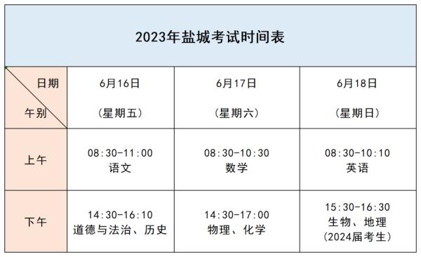 江苏中考时间是几月几日？2023江苏13市中考时间汇总（2023年江苏中考日期是几号）