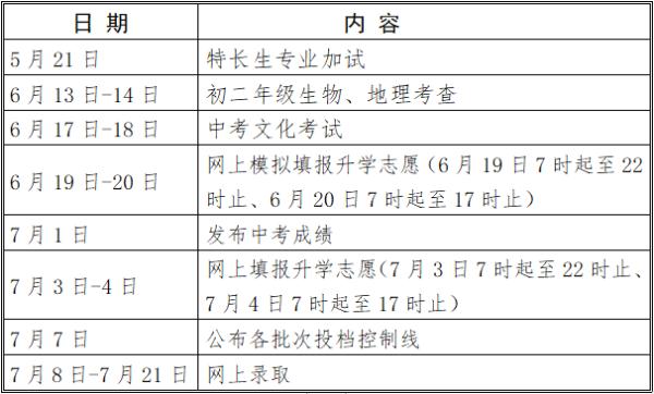 江苏中考时间是几月几日？2023江苏13市中考时间汇总（2023年江苏中考日期是几号）