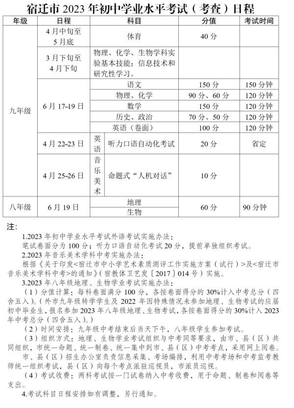 江苏中考时间是几月几日？2023江苏13市中考时间汇总（2023年江苏中考日期是几号）