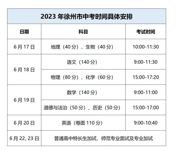 江苏中考时间是几月几日？2023江苏13市中考时间汇总（2023年江苏中考日期是几号）
