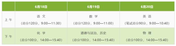 江苏中考时间是几月几日？2023江苏13市中考时间汇总（2023年江苏中考日期是几号）