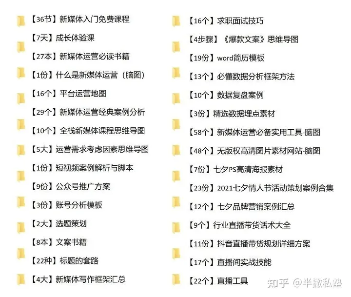 哪个招聘平台比较好？（哪个招聘平台比较好 知乎推荐一下）