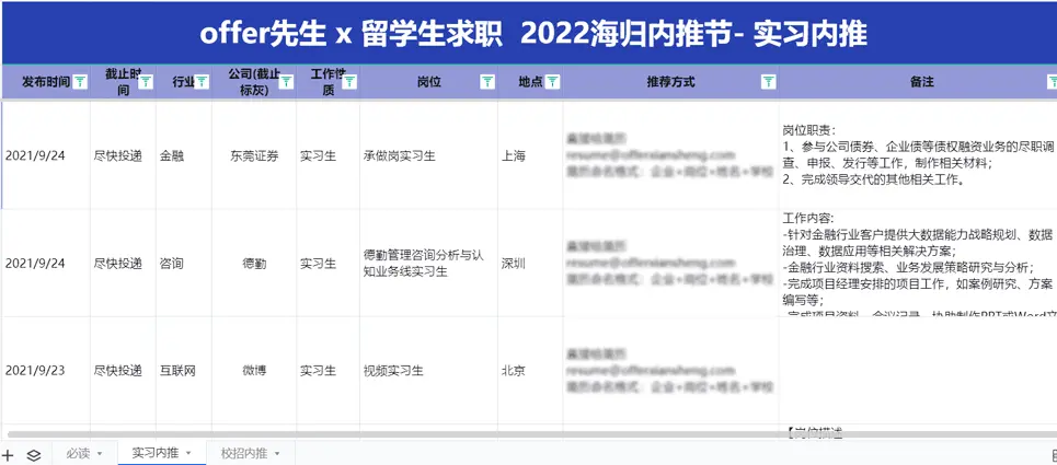国内有哪些比较靠谱的找工作的网站平台？（比较好的找工作网站）