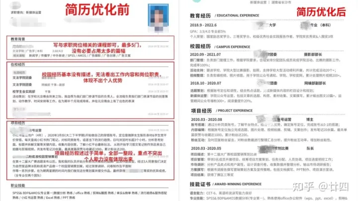 现在哪个求职网站（app）最靠谱？（求职哪个平台最好）