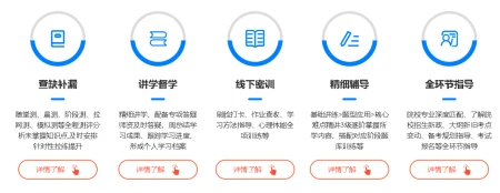 为什么要考研？有些人其实不懂，努力做好这一点，上岸不是梦！（我们为什么要考研?）