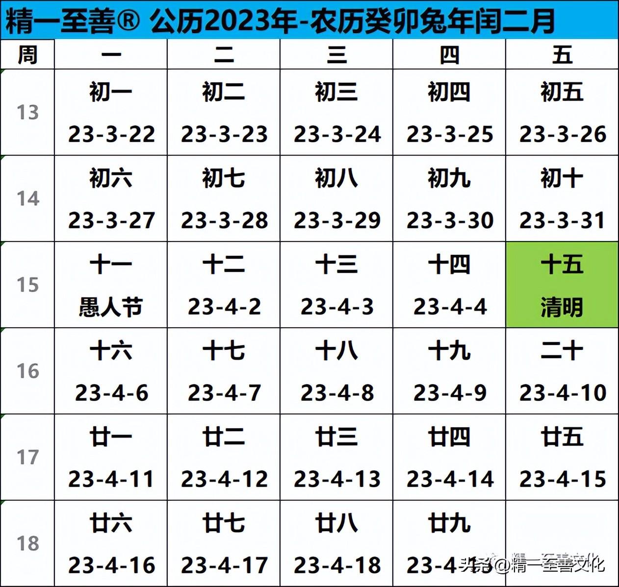 公历2023年-农历日历共384天：看中国日历，过中国年[修订版]（日历2023年日历表）