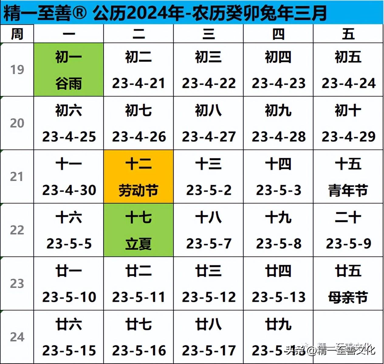 公历2023年-农历日历共384天：看中国日历，过中国年[修订版]（日历2023年日历表）