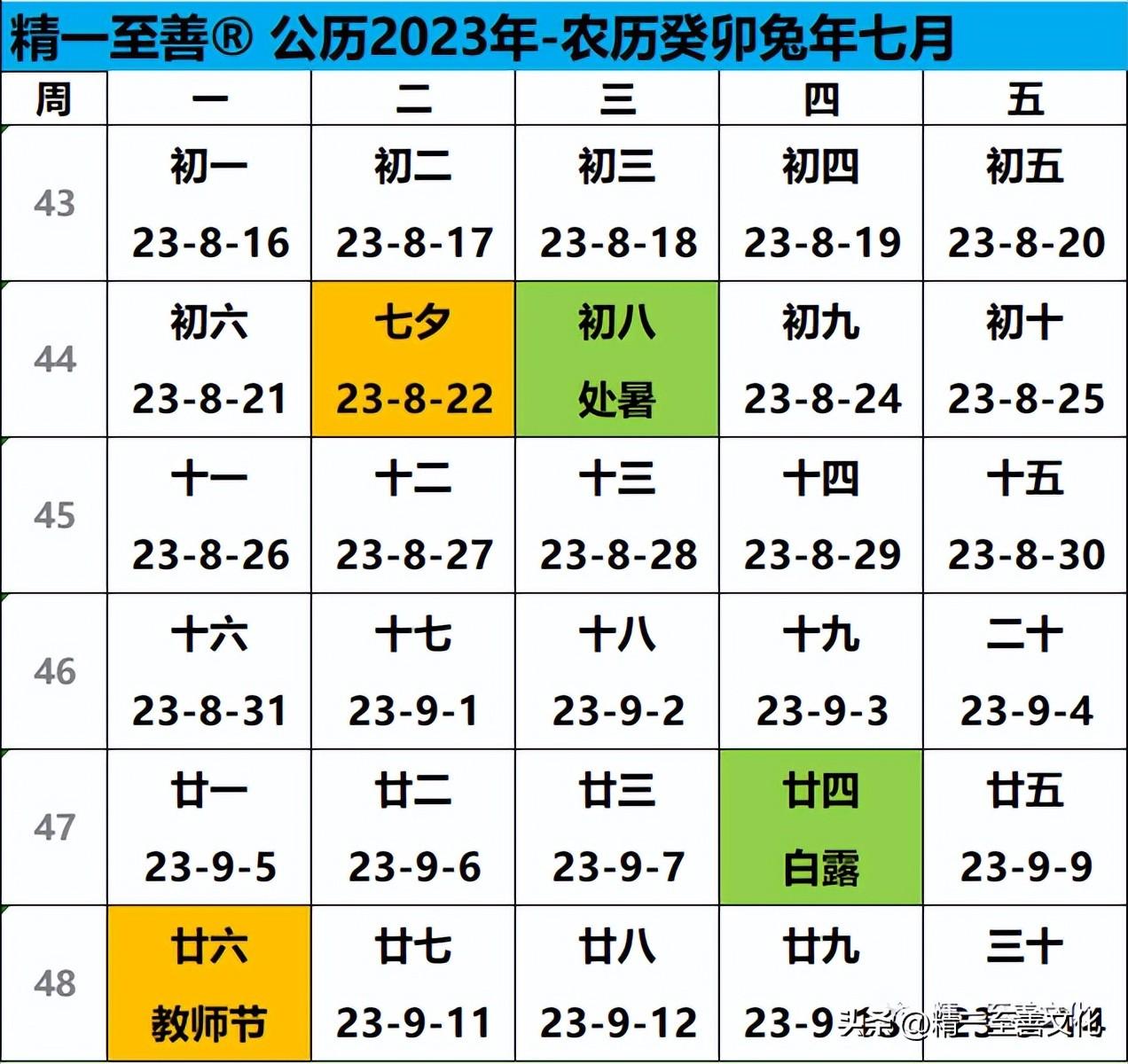 公历2023年-农历日历共384天：看中国日历，过中国年[修订版]（日历2023年日历表）