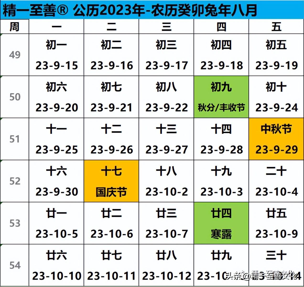 公历2023年-农历日历共384天：看中国日历，过中国年[修订版]（日历2023年日历表）
