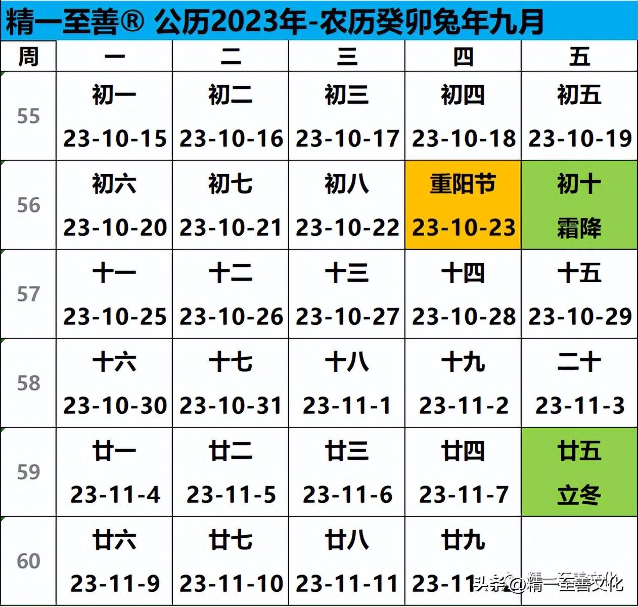 公历2023年-农历日历共384天：看中国日历，过中国年[修订版]（日历2023年日历表）