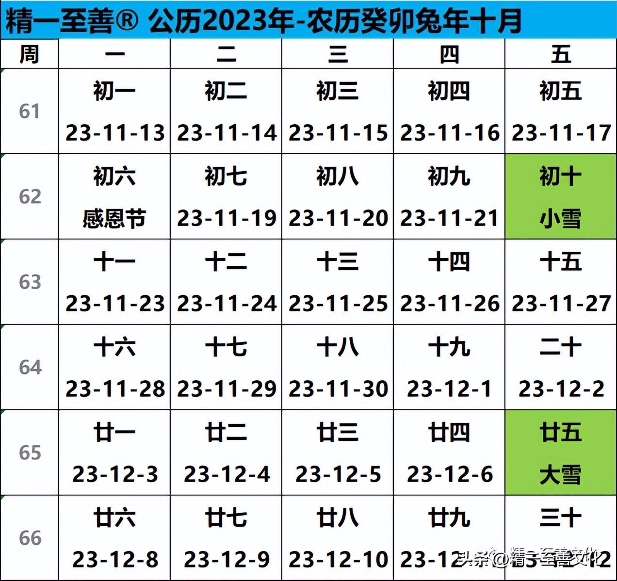 公历2023年-农历日历共384天：看中国日历，过中国年[修订版]（日历2023年日历表）