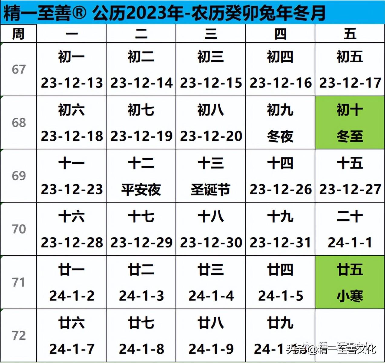 公历2023年-农历日历共384天：看中国日历，过中国年[修订版]（日历2023年日历表）